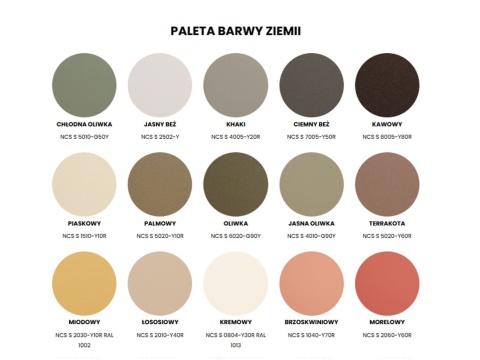 DESIVA komoda Wave 01