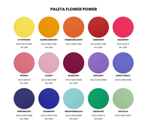 DESIVA komoda Wave 01