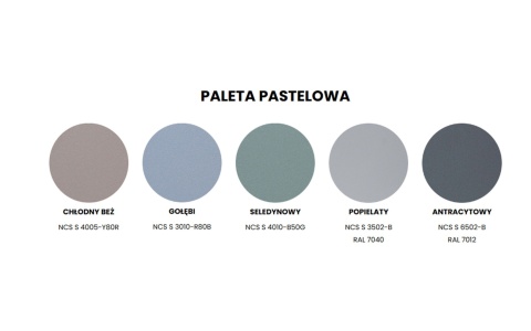 DESIVA komoda Wave 01