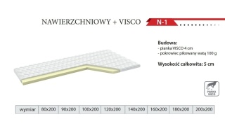 Materac NAWIERZCHNIOWY SOMA REST N-1 – VISCO 5 cm