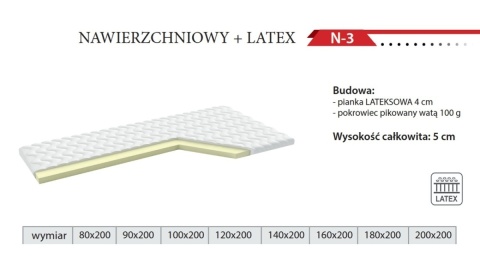 Materac NAWIERZCHNIOWY SOMA REST N-3 – LATEX