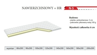 Materac NAWIERZCHNIOWY SOMA REST N-5 – HR