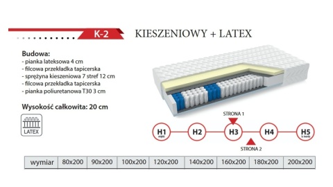 Materac SOMA REST K-2 – KIESZENIOWY + LATEX