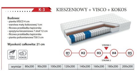 Materac SOMA REST K-3 – KIESZENIOWY + VISCO + KOKOS