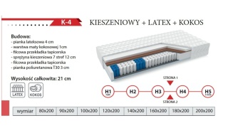 Materac SOMA REST K-4 – KIESZENIOWY + LATEX + KOKOS