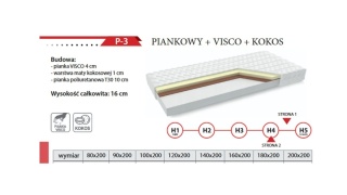 Materac SOMA REST P-3 – PIANKOWY + VISCO + COCOS