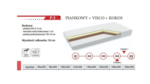 Matratze SOMA REST P-3 – SCHAUM + VISCO + KOKOS