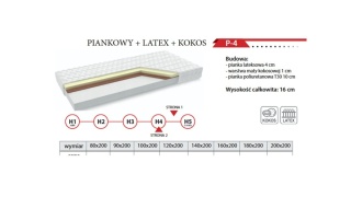 Materac SOMA REST P-4 – PIANKOWY + VISCO + COCOS